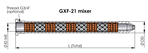 Produktdetails GXF-21