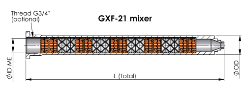 Product details GXF-21