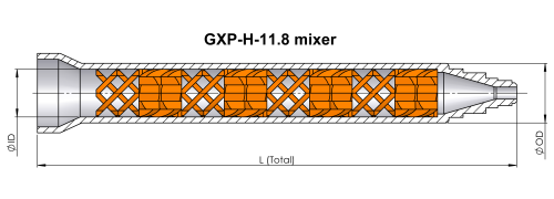 Produktdetails GXP-H