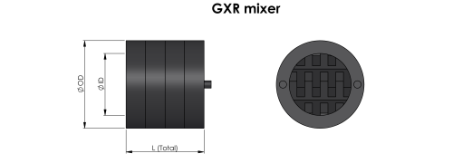 Produktedetails GXR