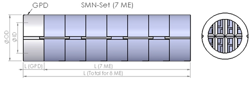 Produktedetails SMN-7